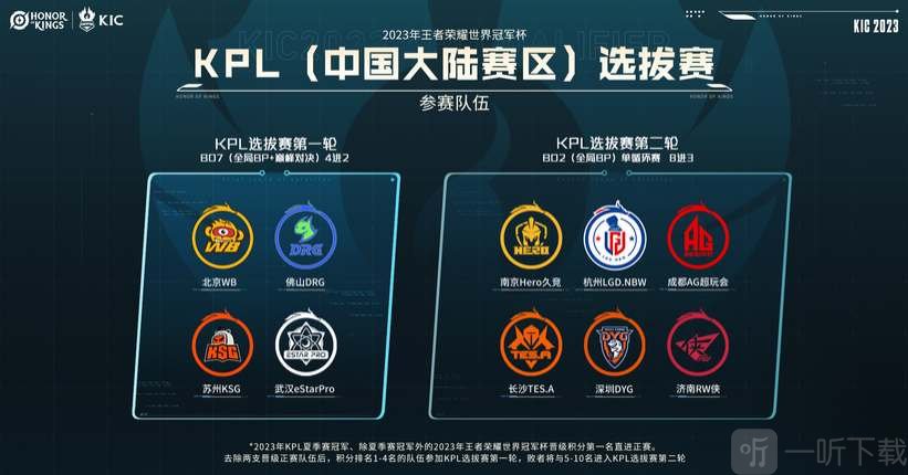 在球队中的 在球队中的