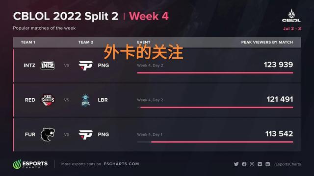 通过她的作 通过她的作